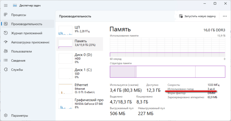 Сколько слотов памяти в ноутбуке gl 75