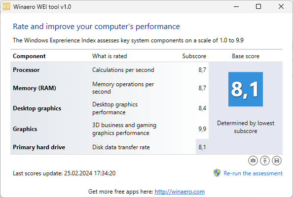 Как получить оценку производительности компьютера в Windows 11