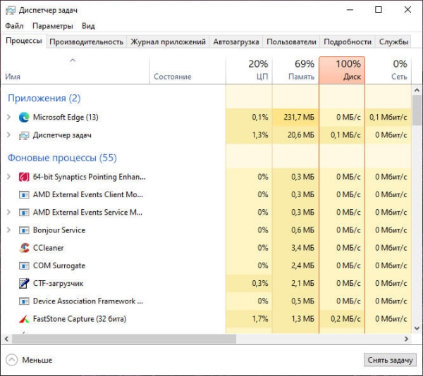 Загрузка диска 100 процентов в Windows