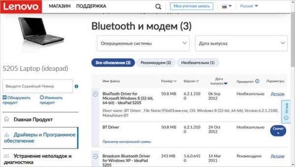 Как установить драйвера Bluetooth на ноутбуке — 2 метода