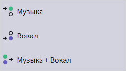 Как убрать вокал из песни — 5 способов