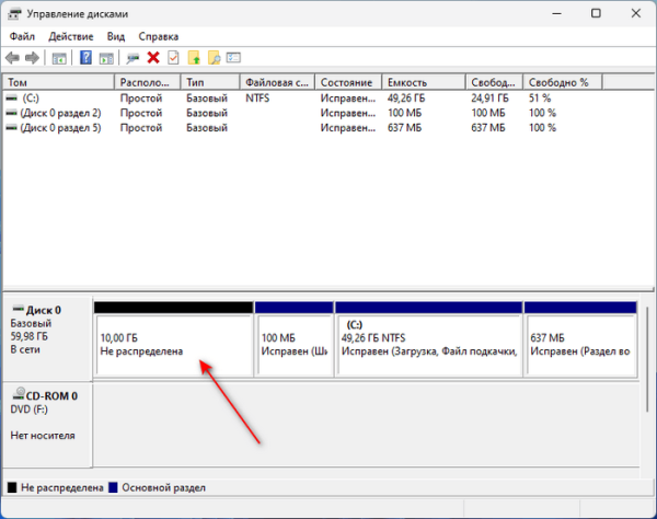 Удаление раздела диска в Windows — 3 способа