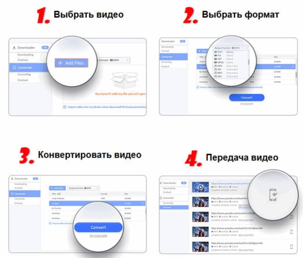 IOTransfer 3 — управление iPhone, iPad, iPod с компьютера Windows