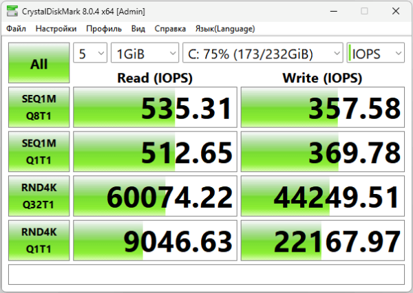 CrystalDiskMark: тест скорости SSD/HDD дисков