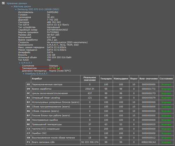 Как посмотреть температуру SSD диска