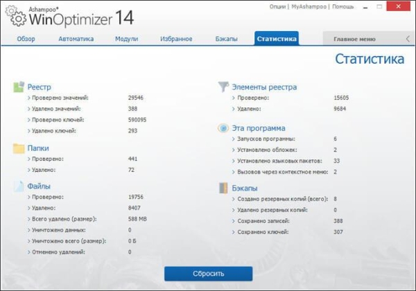 Ashampoo WinOptimizer 14 для оптимизации системы