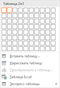 Как сделать подпись в Word — 3 способа