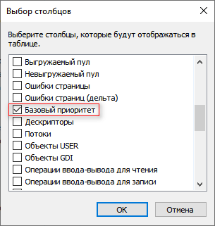 Как изменить приоритет процесса в Windows