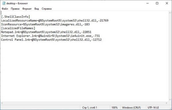 Что за файл Desktop.ini в Windows