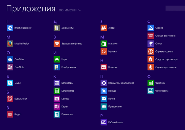 Как добавить ярлык программы на Рабочий стол в Windows 8.1