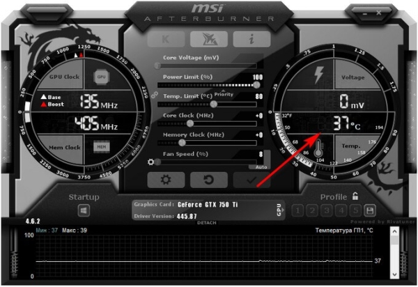 10 способов узнать температуру видеокарты (GPU)