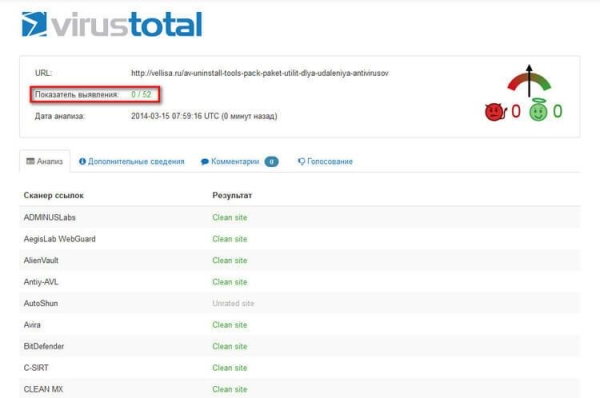 VirusTotal.com — онлайн сервис для проверки на вирусы