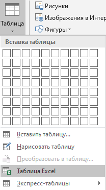 Как перенести Excel в Word — 5 способов