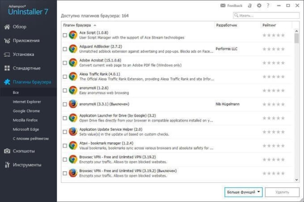 Ashampoo UnInstaller 7 для удаления ненужных программ